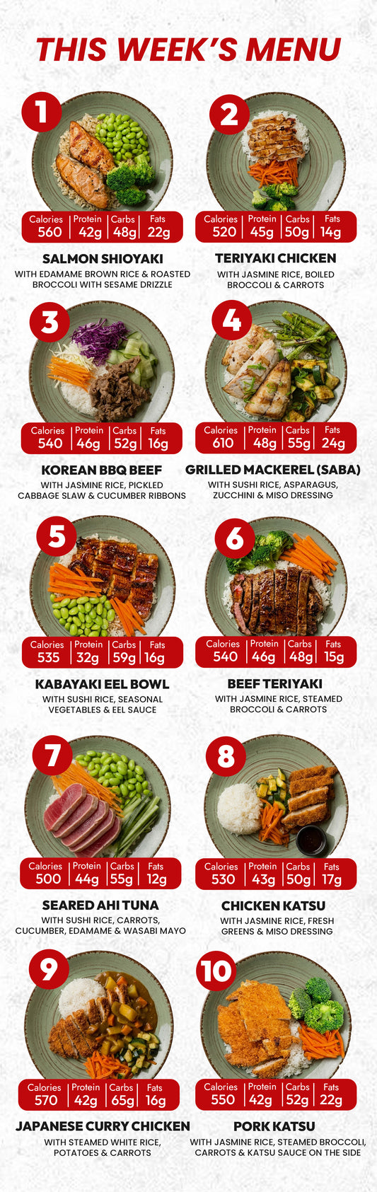 7 Meal Plan