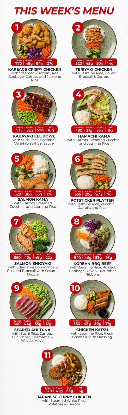 EXCLUSIVE 5 (+1 FREE) MEAL PLAN