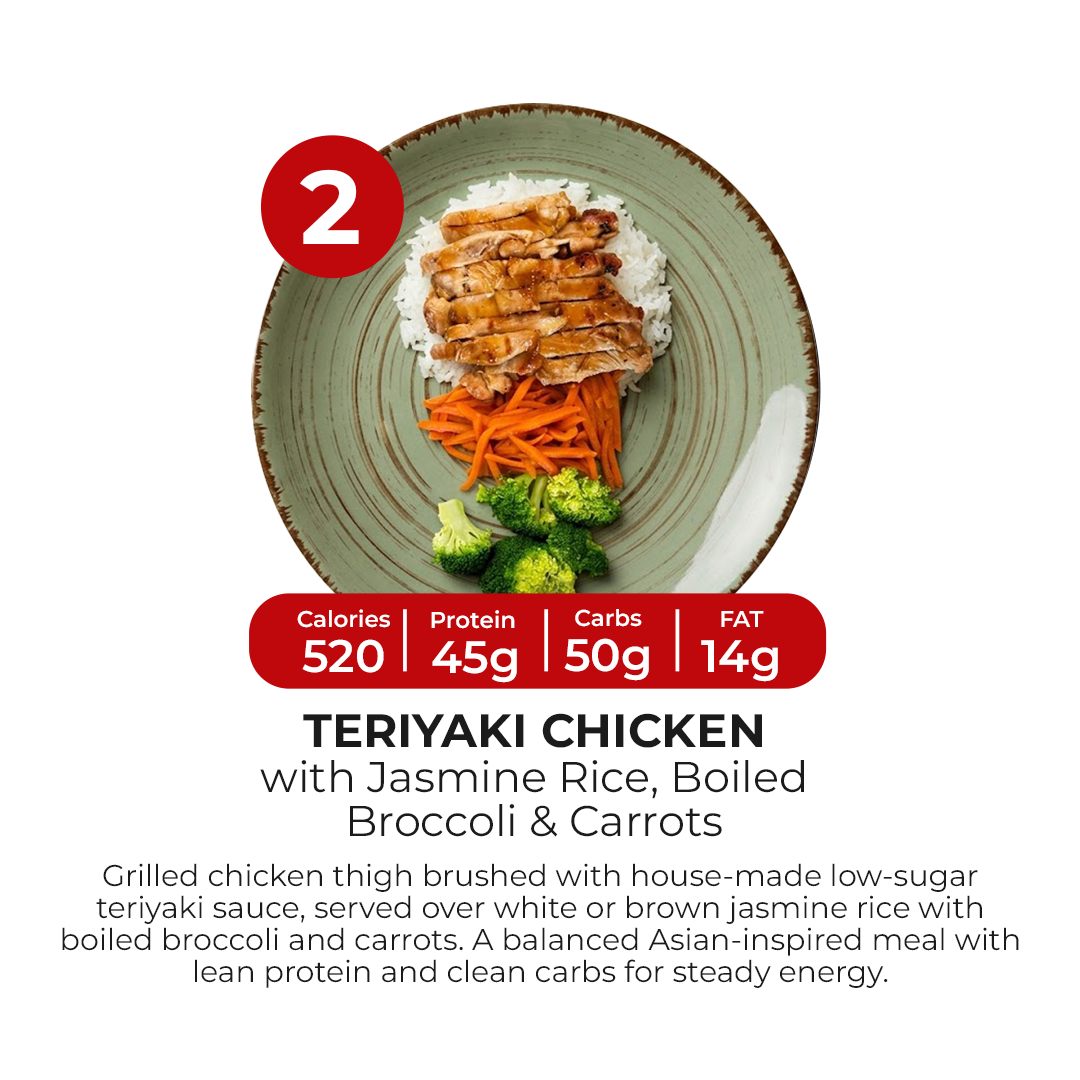 7 Meal Plan