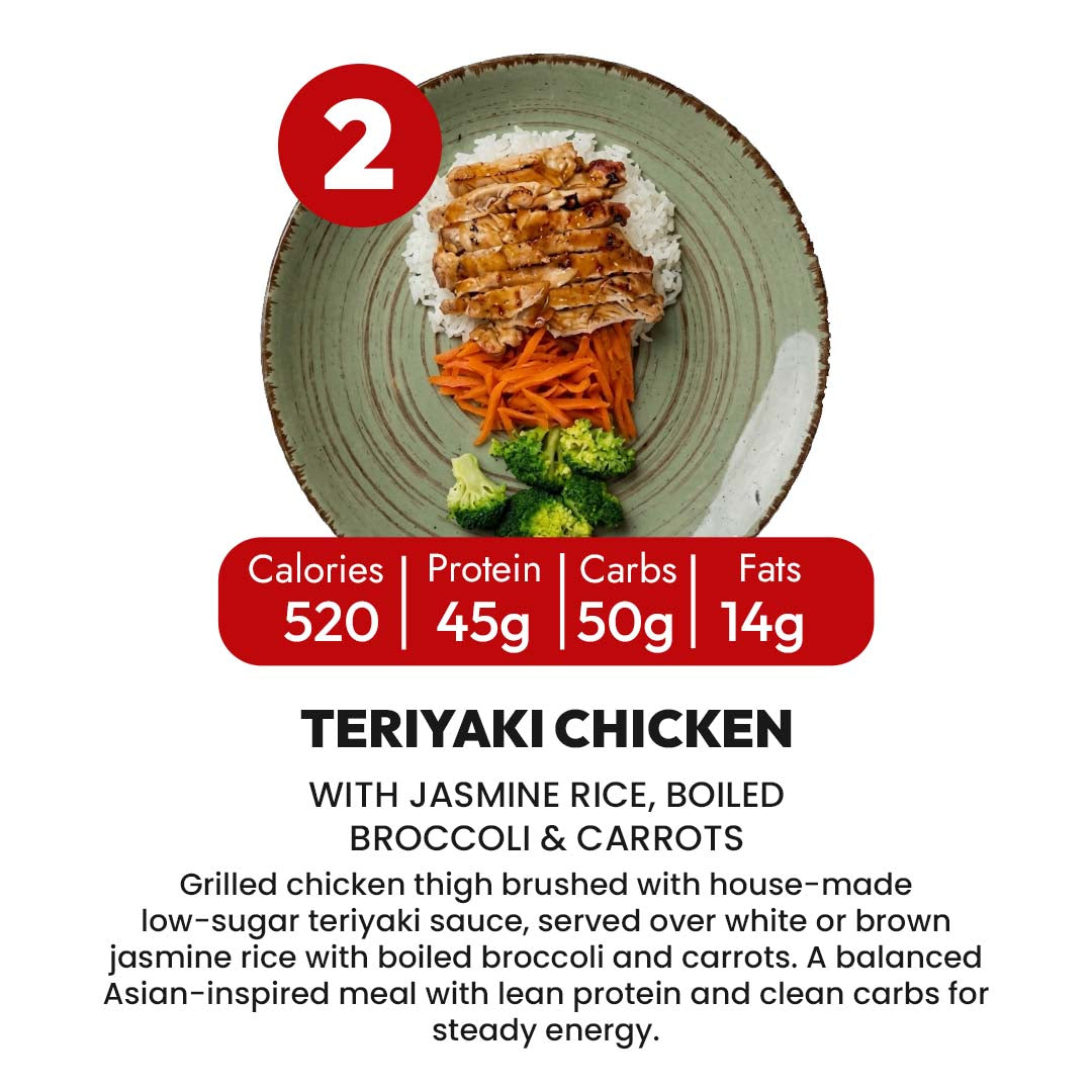 15 Meal Plan